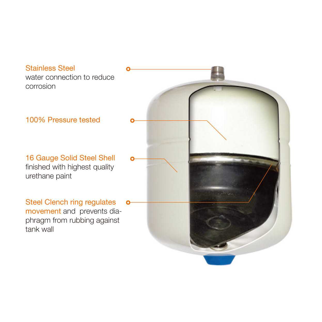 2.1 Gal. Thermal Expansion Tank EF-TET-2 - Image 3