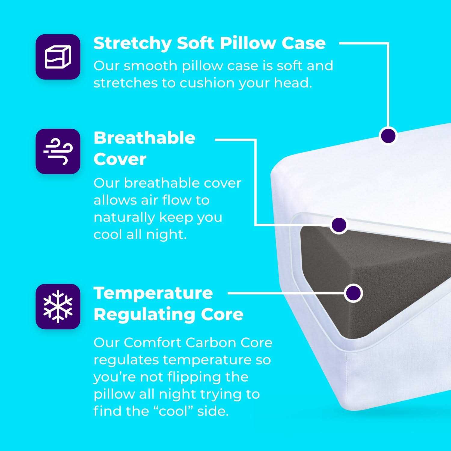 Pillow Cube Side Sleeper Pro - Image 2