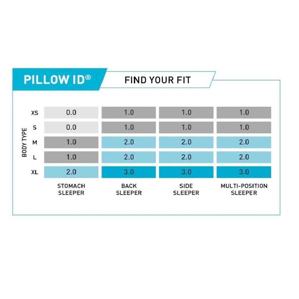 Bedgear Storm Performance Pillow - Image 3