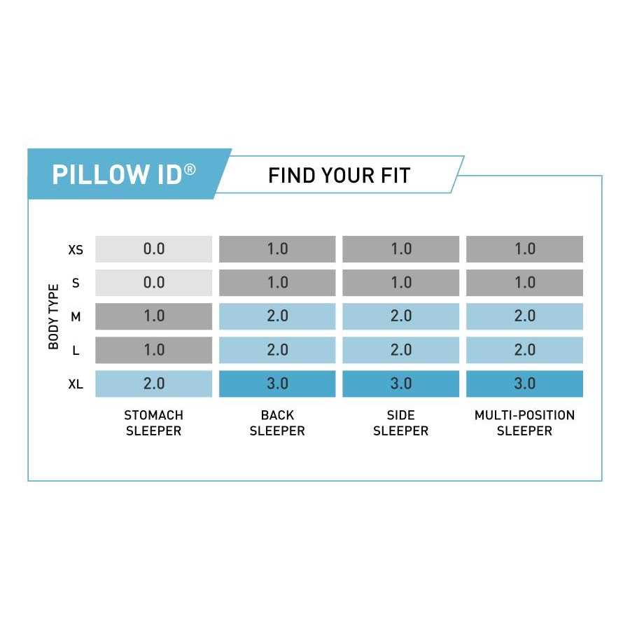 Bedgear Storm Performance Pillow - Image 5