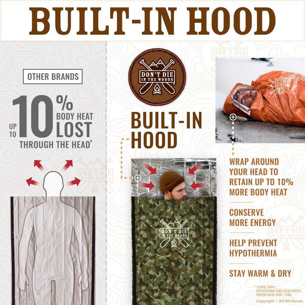 DonT Die In The Woods - Image 5