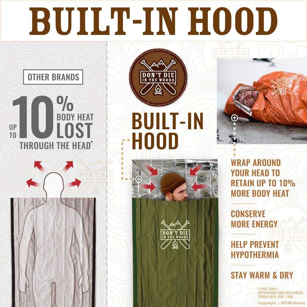 DonT Die In The Woods - Image 4