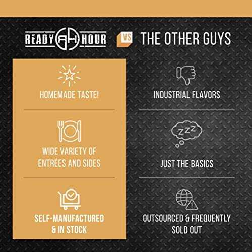 Ready Hour Emergency Meal Entrées Real Non-perishable Meals - Image 4