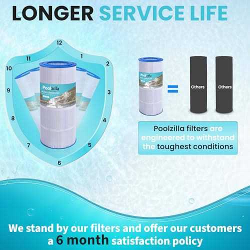 Poolzilla Replacement for Pool Filter Pentair Cc100 Ccrp100 Pap100 Pap100-4 - Image 3
