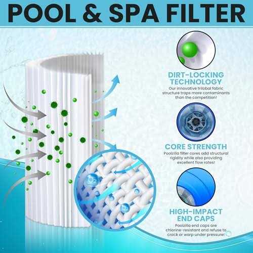 Poolzilla Replacement for Pool Filter Pentair Cc100 Ccrp100 Pap100 Pap100-4 - Image 5