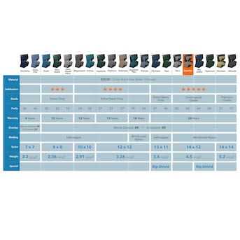 Oval Robelle Winter Pool Cover - Image 2