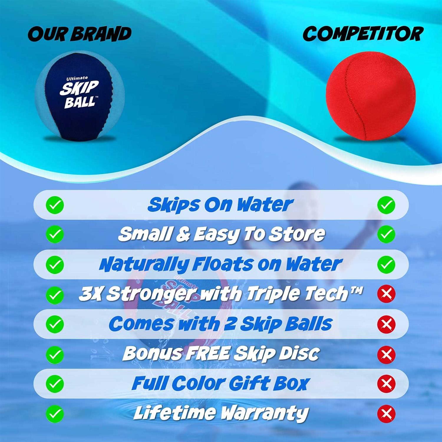 Activ Life Ultimate Skip Ball Beach Games Water Toys - Image 4