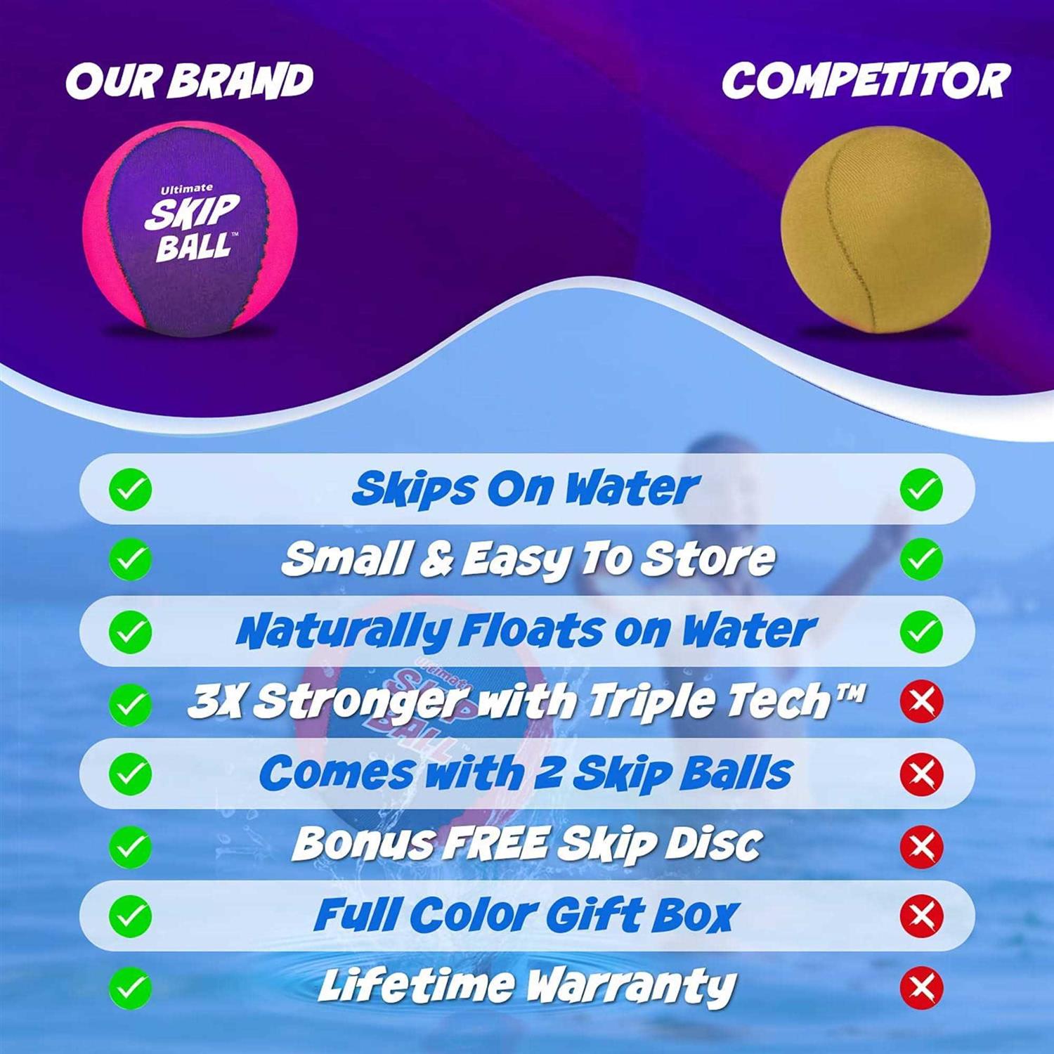 Activ Life Ultimate Skip Ball Beach Games Water Toys - Image 2