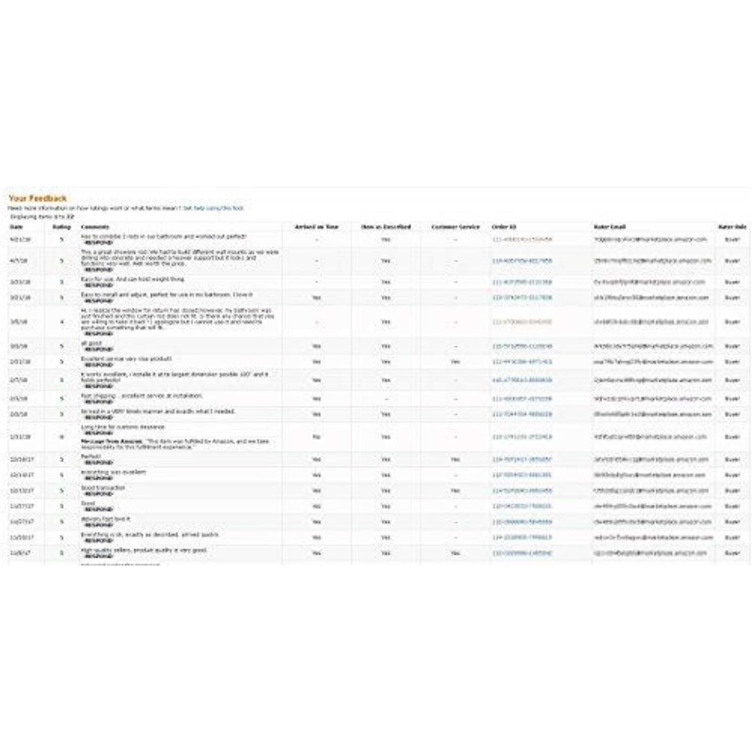 Sikaiqi Stretchable 304 Stainless Diamond Shaped Bathroom Bathtub Corner Shower Curtain Rod Rack - Image 4