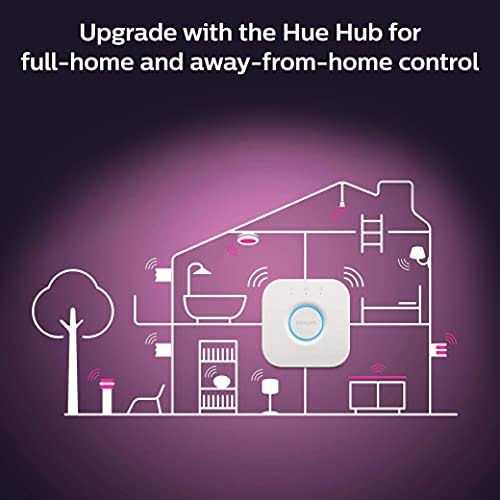 Philips Hue White and Color Ambiance 5/6 High Lumen Recessed Downlight 578674 - Image 2