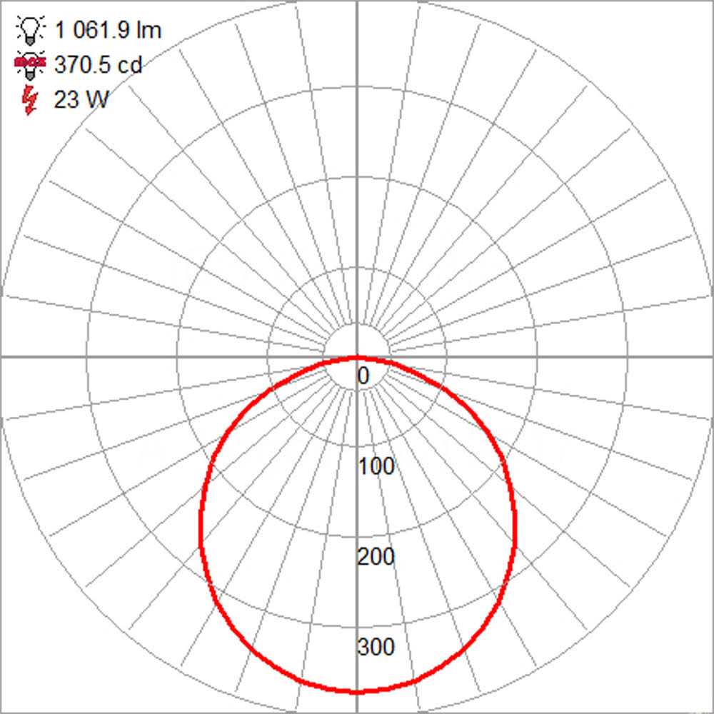 Access Lighting Malaga LED Flush Mount 49970LEDD-MBL/ACR - Image 4