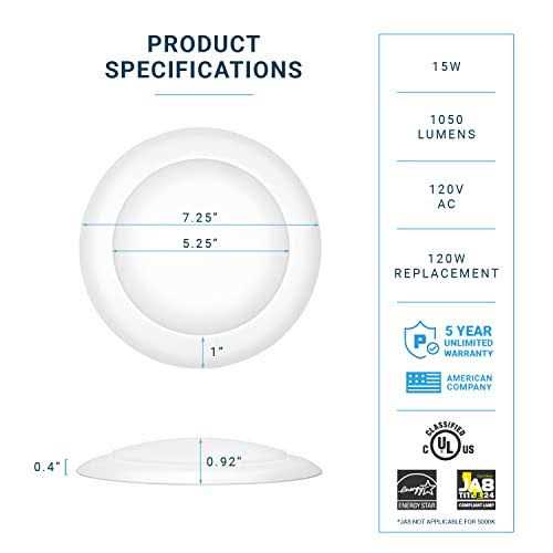 Parmida 5/6 Inch Dimmable LED Disk Light Surface Flush Mount 15W - Image 4