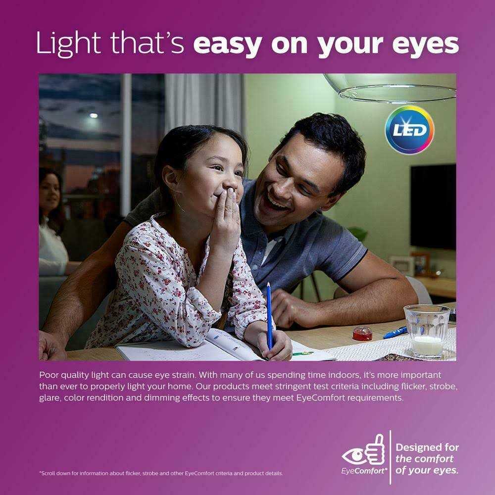 Philips Party A19 LED Bulb - Image 5