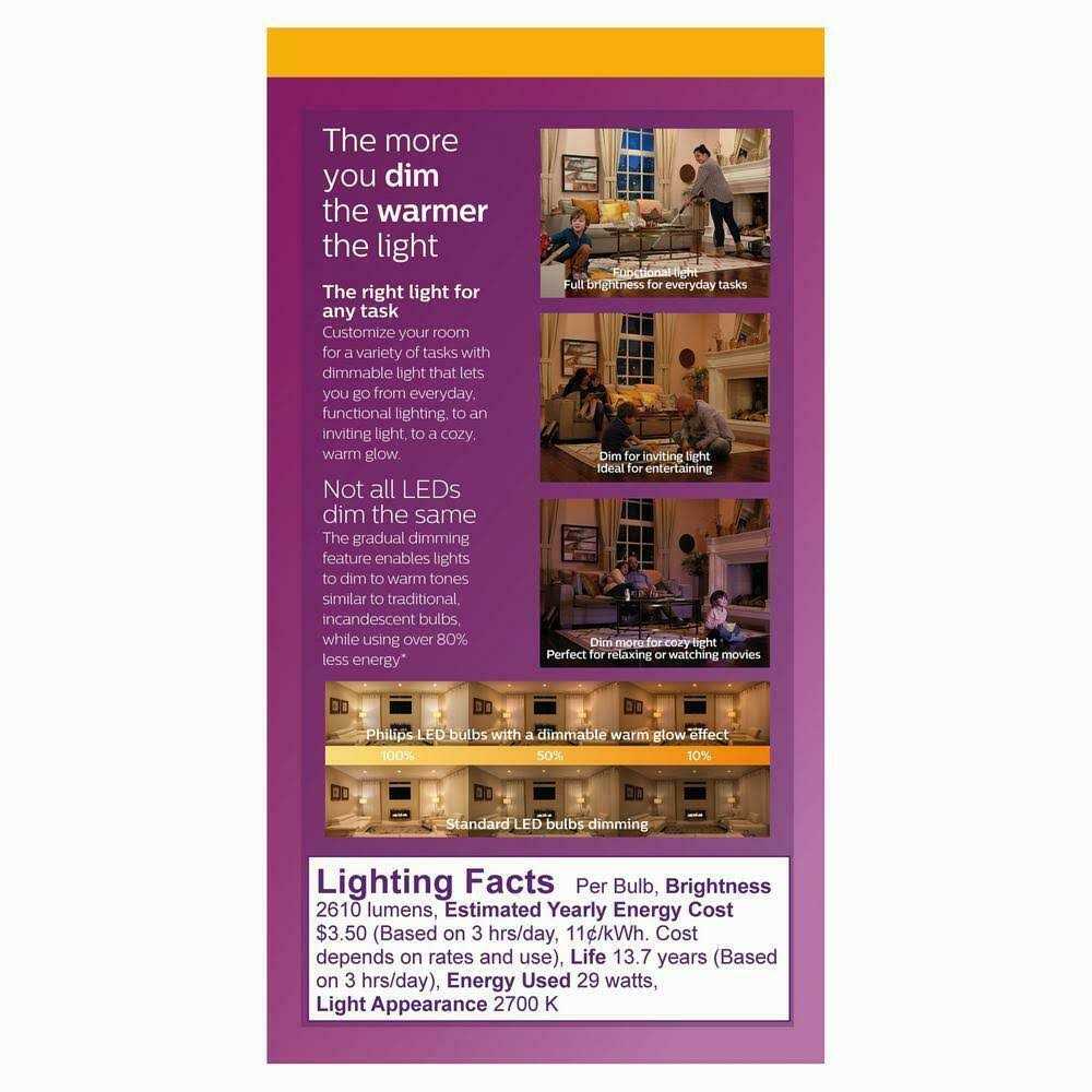 Philips A21 LED Bulb - Image 2