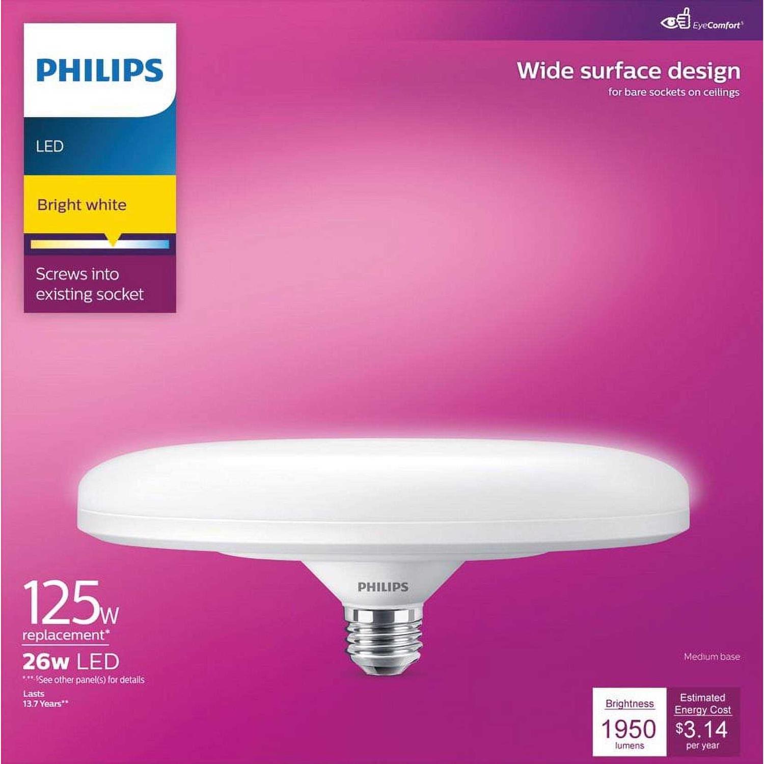 Philips Wide Surface LED Floodlight Light Bulb 577007 - Image 4