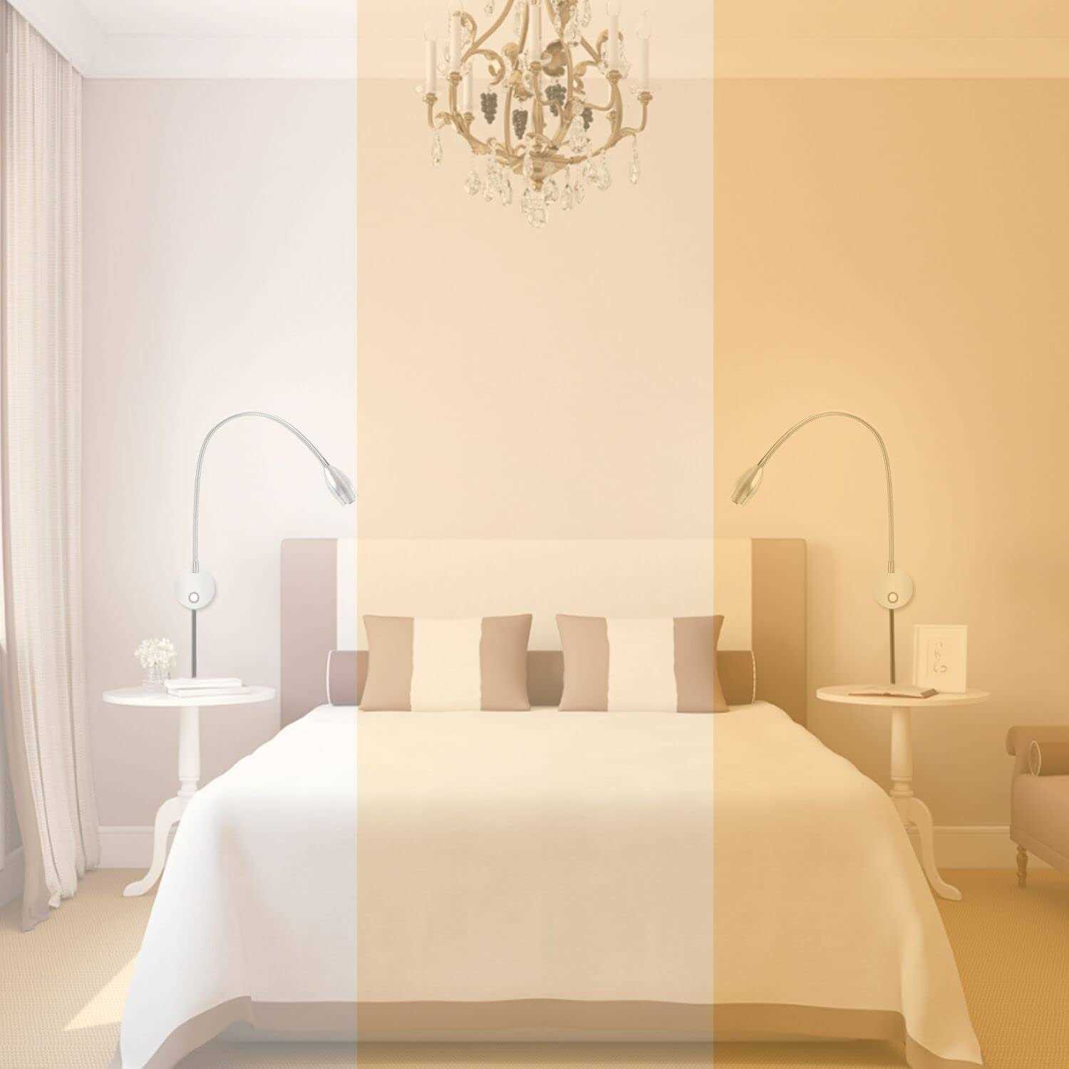 Adust Bedside Reading Light Bed Reading Light Headboard Reading Lamp - Image 5