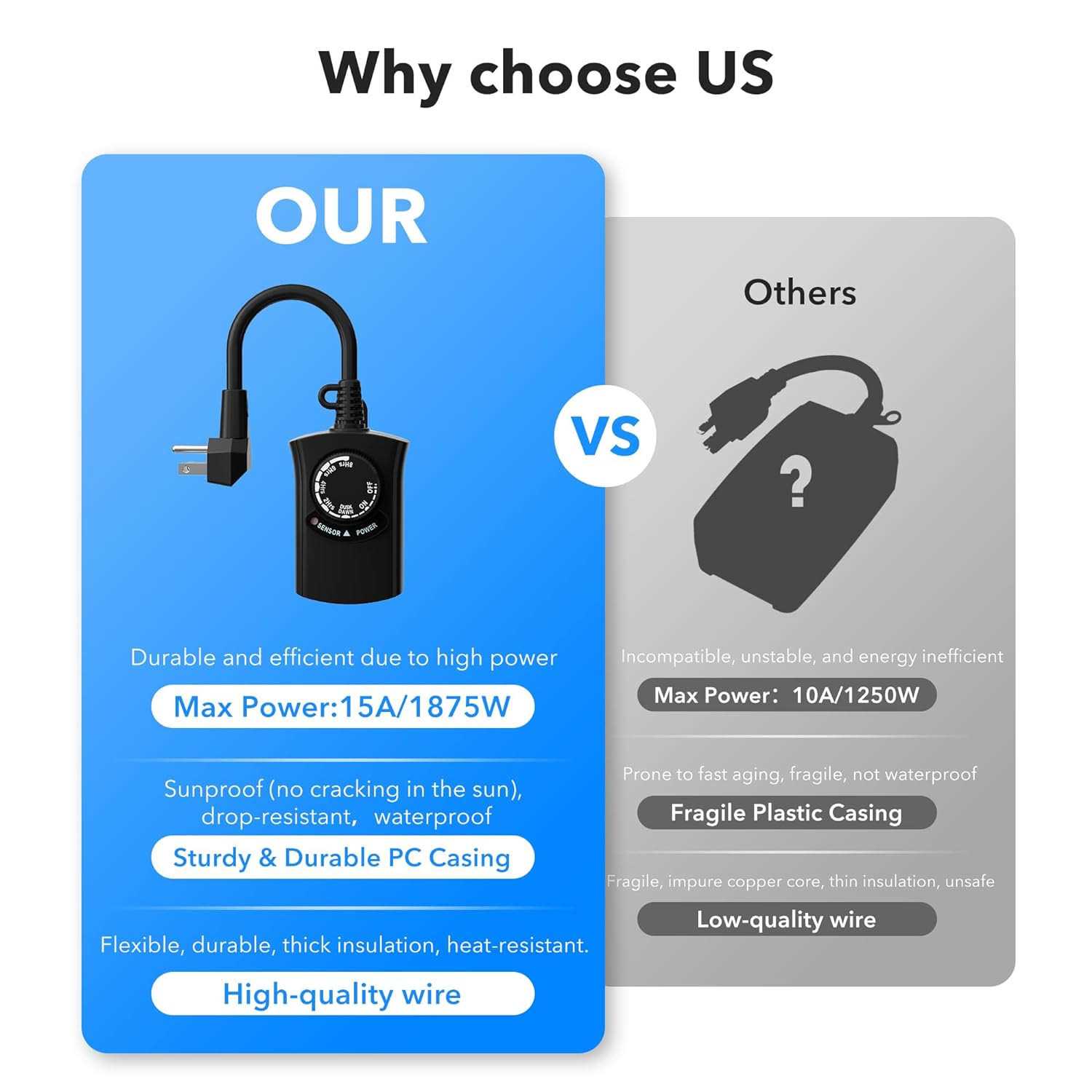 Outdoor Photocell Light Timer Waterproof Dusk to Dawn Sensor Timer Outlet 2/4/6/8 Countdown HBN - Image 5