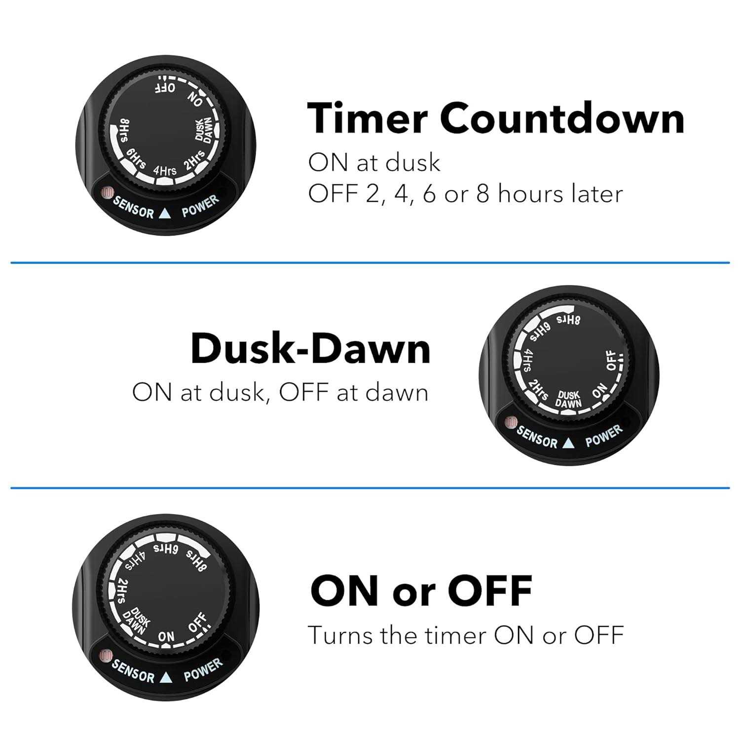 Outdoor Photocell Light Timer Waterproof Dusk to Dawn Sensor Timer Outlet 2/4/6/8 Countdown HBN - Image 2