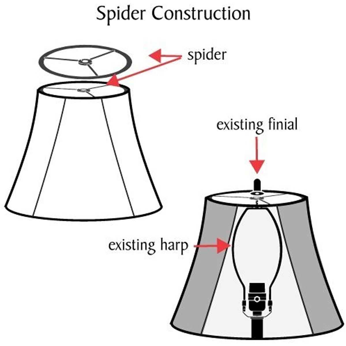 Aspen Creative Corporation 8&” Linen Drum Lamp Shade - Image 5