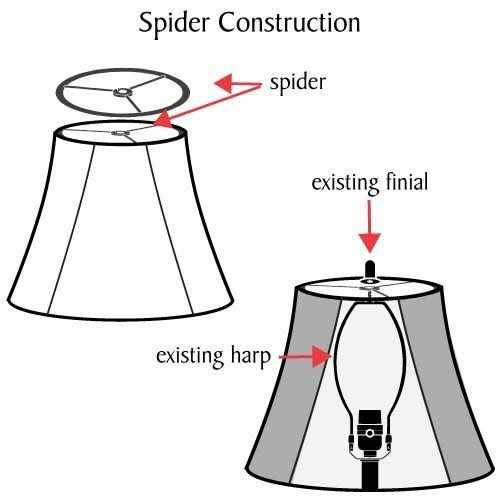 Aspen Creative Pleated Empire Spider Construction Lamp Shade - Image 4