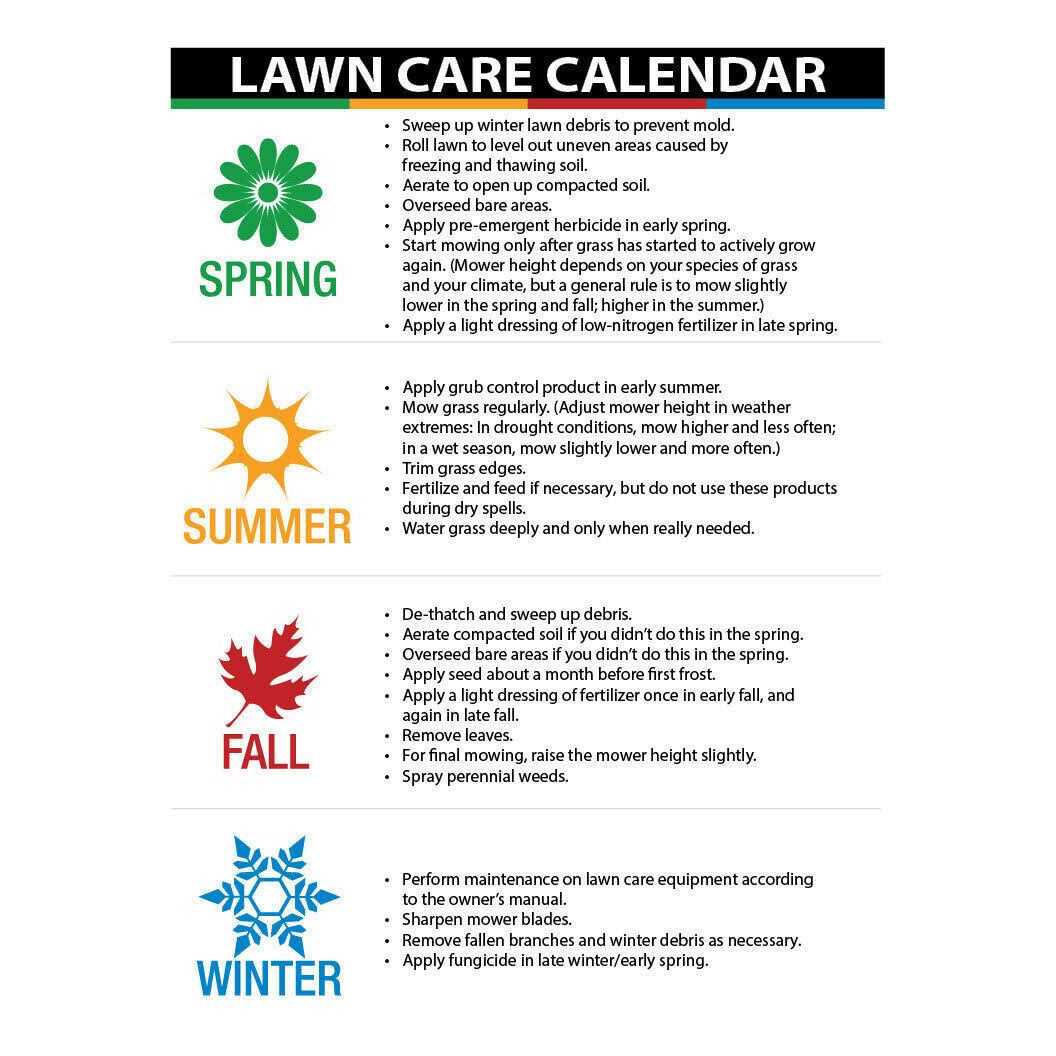 Agri-Fab 130 lb. Tow Behind Broadcast Spreader 45-0463 - Image 2