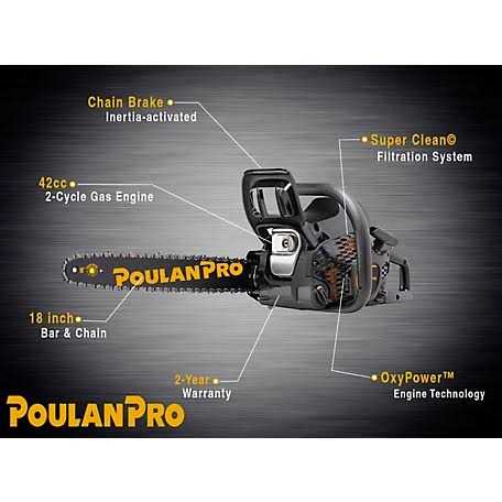Poulan Pro PP4218 - Image 2