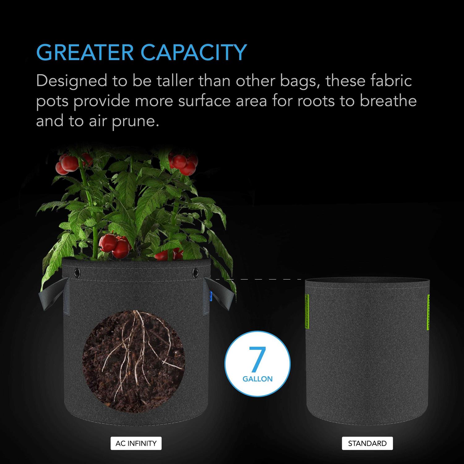AC Infinity Heavy Duty Fabric Pots - Image 5