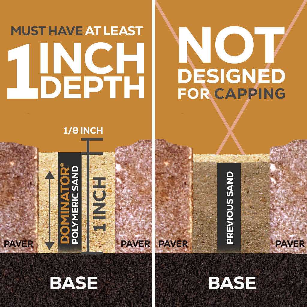 13 Pound Carmel Joint Stabilizing for Pavers Dominator Polymeric Sand with Revolutionary Ceramic Flex - Image 2