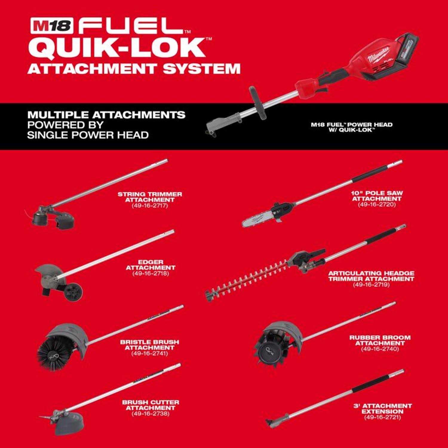 49-16-2717 Milwaukee M18 FUEL QUIK-LOK String Trimmer Attachment - Image 4