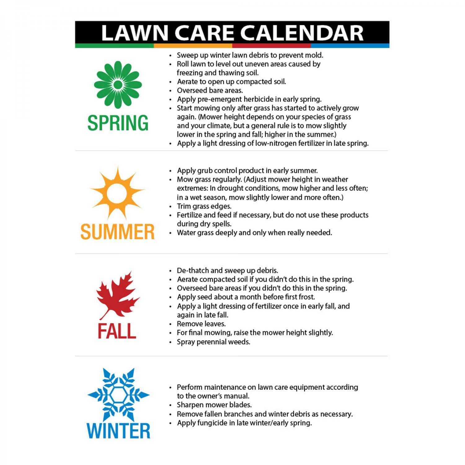 Agri-Fab 175 lb Tow Behind Drop Spreader 45-0288 - Image 4