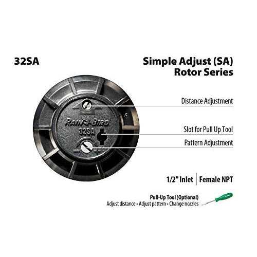 Rain Bird 32ETI Automatic Sprinkler System - Image 5