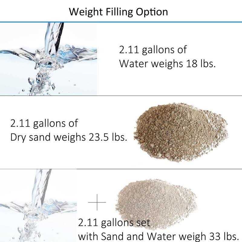 Abccanopy Heavy Duty Drum Weights Fill With Water Or Sand - Image 2
