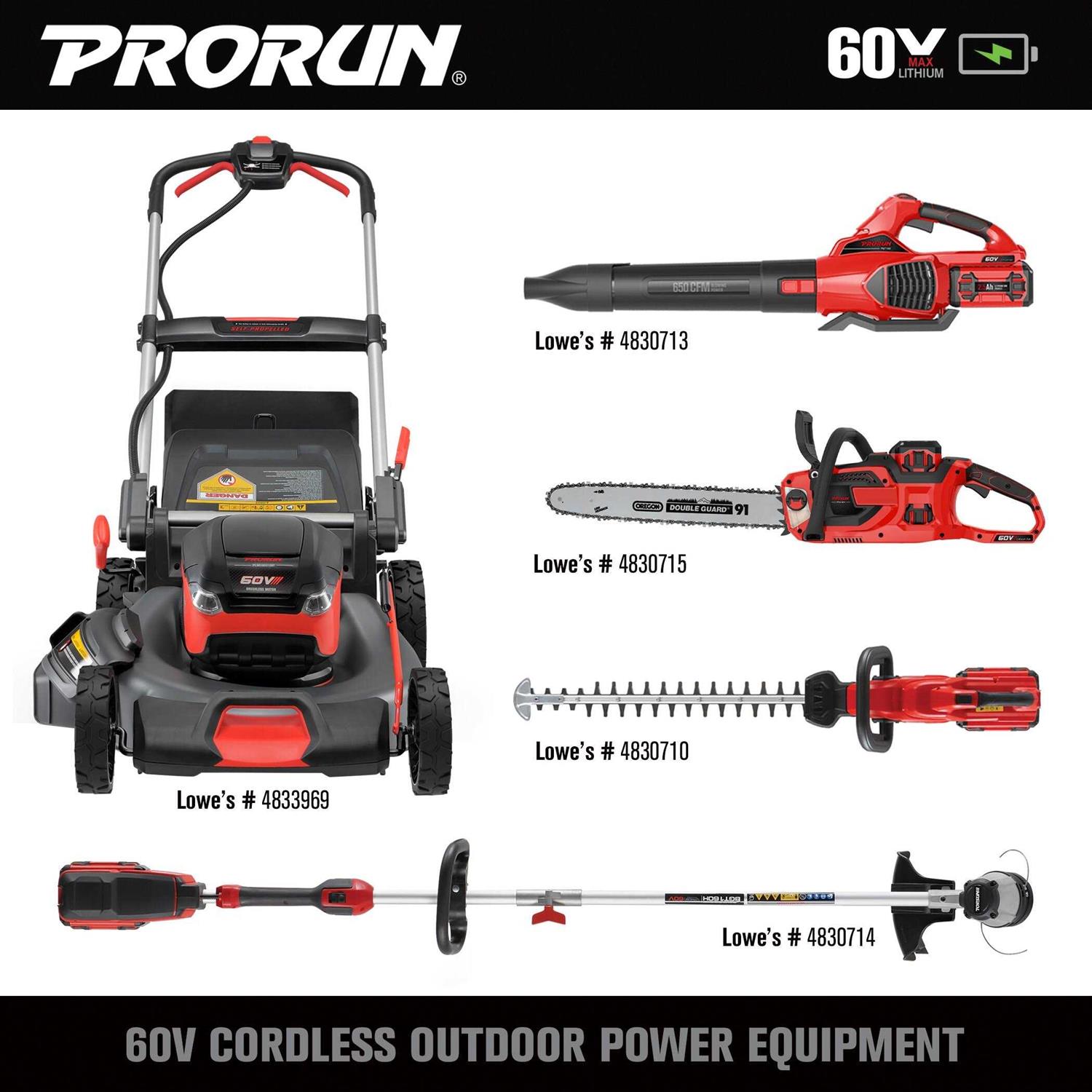 PRORUN Electric 60-volt Max 680-Cfm 190-Mph Battery Handheld Leaf Blower 2.5 Ah PBL160H - Image 2