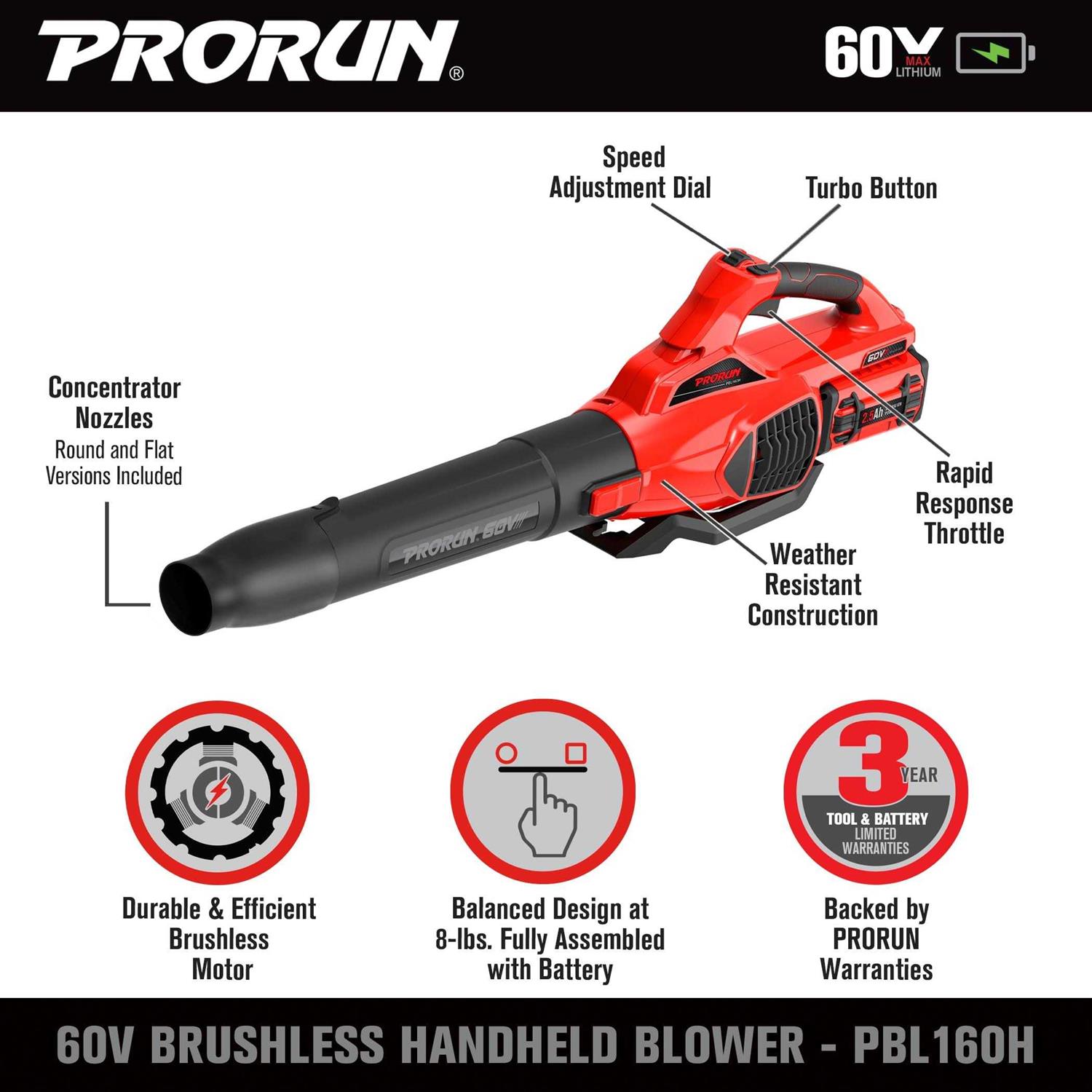 PRORUN Electric 60-volt Max 680-Cfm 190-Mph Battery Handheld Leaf Blower 2.5 Ah PBL160H - Image 5