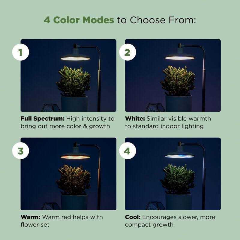 AeroGarden Tabletop Grow Light - Image 2