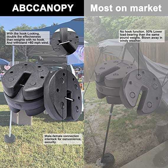 Abccanopy Canopy Weights with Lock Design No - Image 4