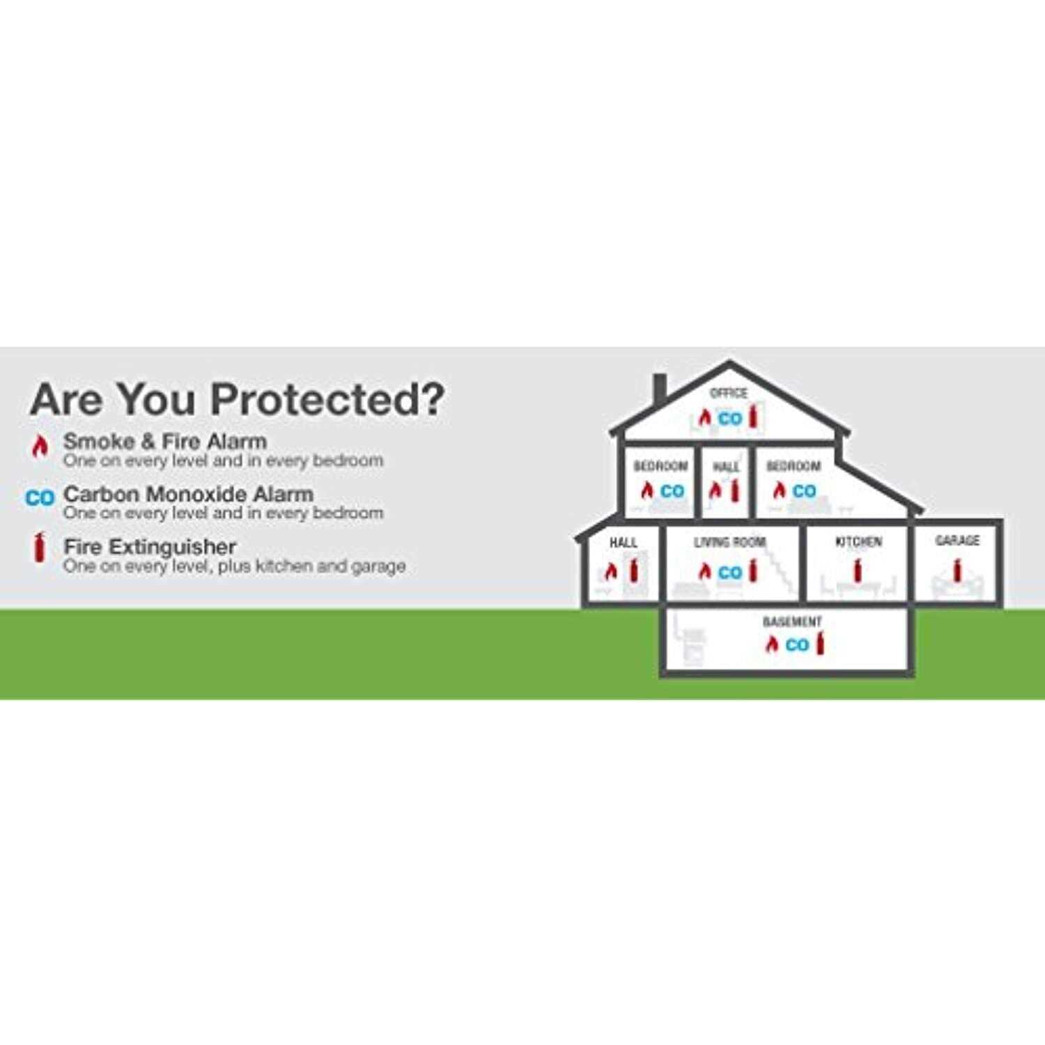 BRK-First Alert CO5120BN Carbon Monoxide Alarm - Image 2