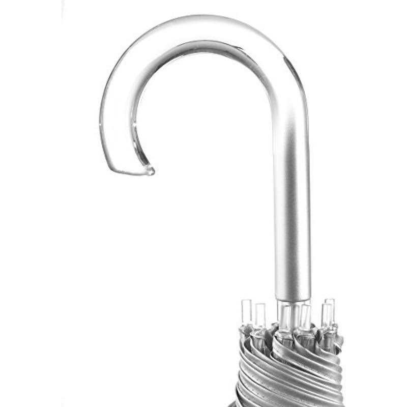 Prostorm Windproof Vented Travel Umbrella Automatic Open & Close Strong - Image 4