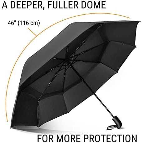 Prostorm Windproof Vented Travel Umbrella Automatic Open & Close Strong - Image 2