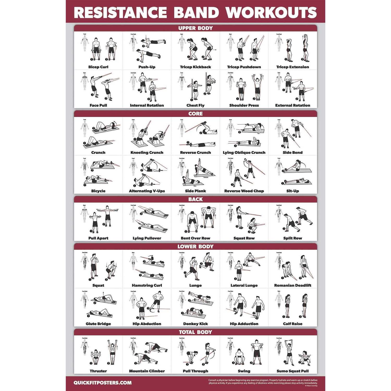 QuickFit Resistance Bands Workout Exercise Poster