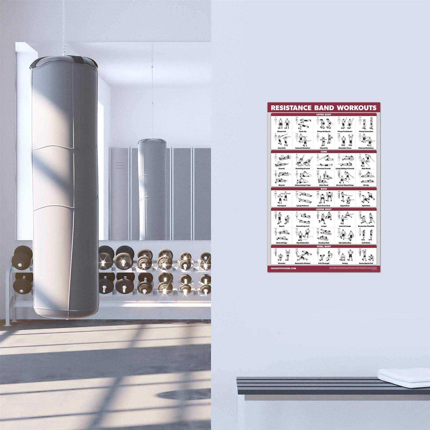 QuickFit Resistance Bands Workout Exercise Poster - Image 2