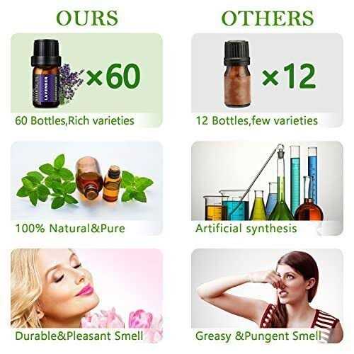 Premium Essential Oils Set -100% Natural Essential Oils-Perfect for Diffuser - Image 4