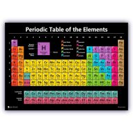 Periodic table science poster LAMINATED new 2023 chart teaching elements classroom BLACK decoration premium educators atomic number guide