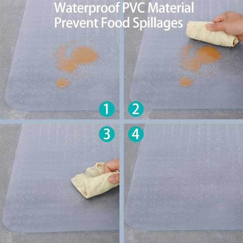 Super Deal Upgraded 48 X 36 Transparent Office Mat Chair Mat Heavy Duty Carpets with Lip for Hardwood Floor - Image 2