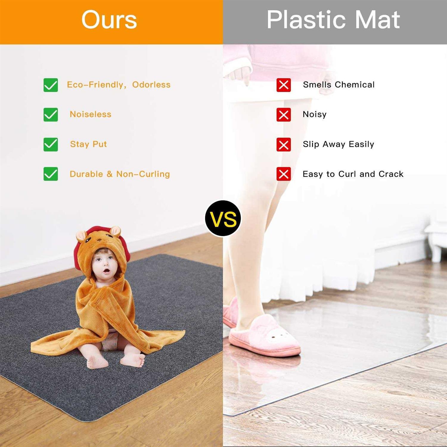 FMVIOL Office Chair Mat For Hardwood & Tile Floor 55×35 Computer Gaming Rolling Chair Mat - Image 2