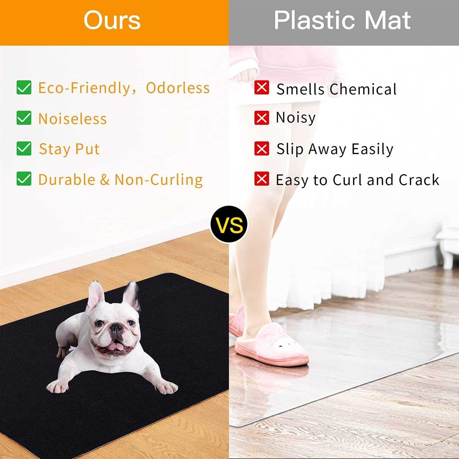 FMVIOL Office Chair Mat For Hardwood & Tile Floor 55×35 Computer Gaming Rolling Chair Mat - Image 4