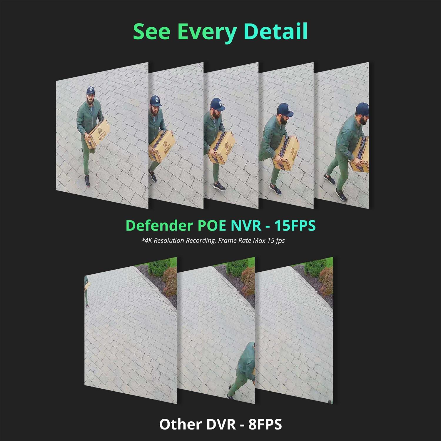 Defender Sentinel 4K Ultra HD POE Wired NVR Security System Cameras - Image 4