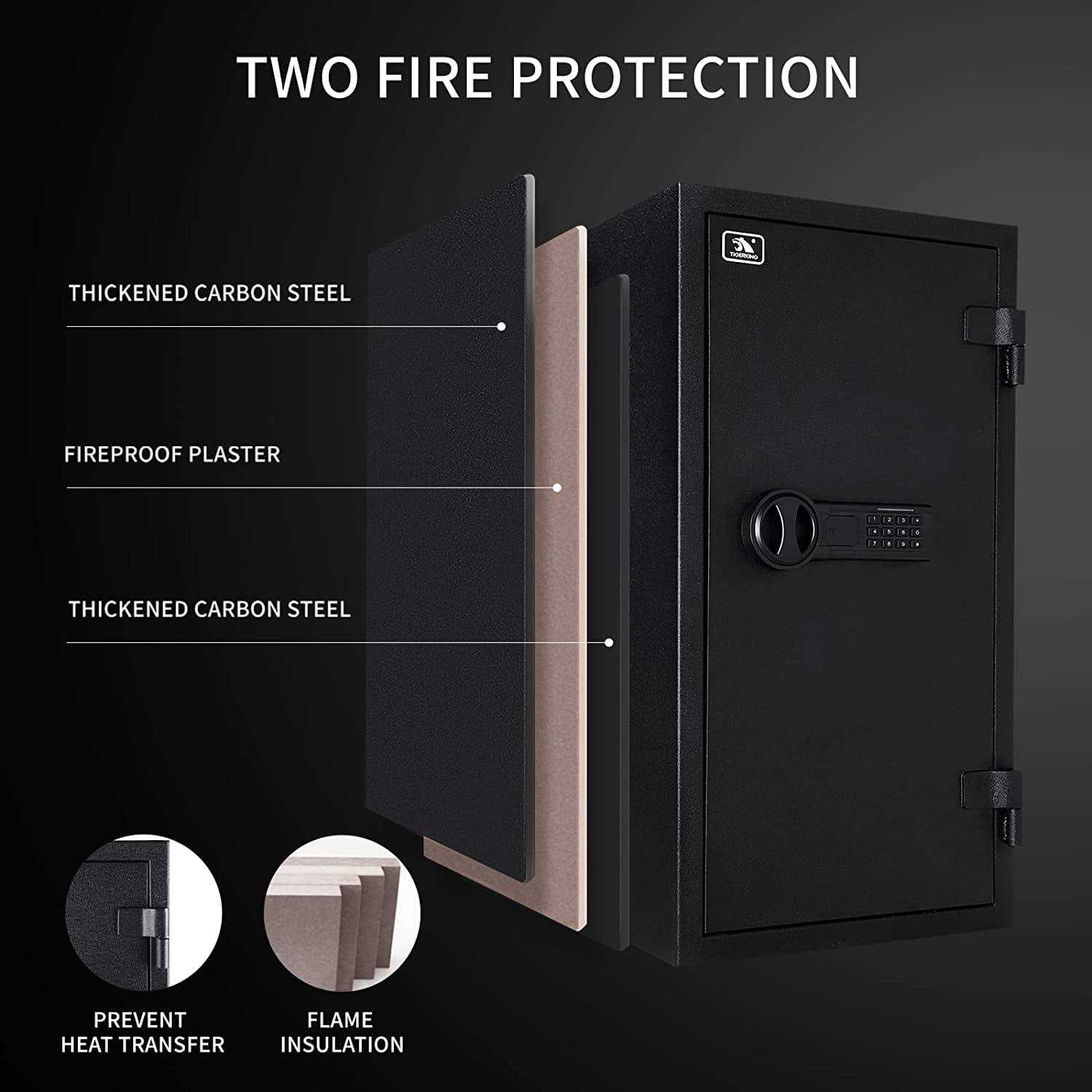 Tigerking 30 Min Fireproof Home Safes Digital Lock 3.47 CU.ft FPSD66 - Image 5