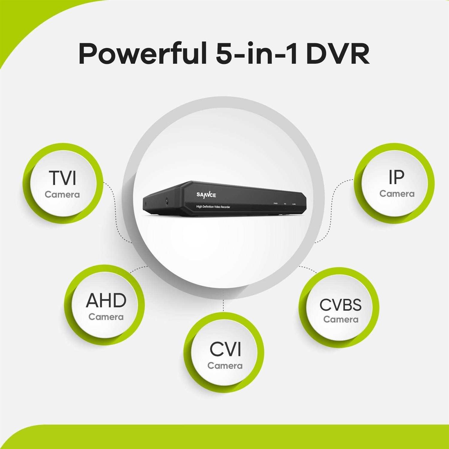 SANNCE 8CH 1080p Full HD 5-in-1 Hybrid Digital Video Recorder DVR Security Camera System - Image 4