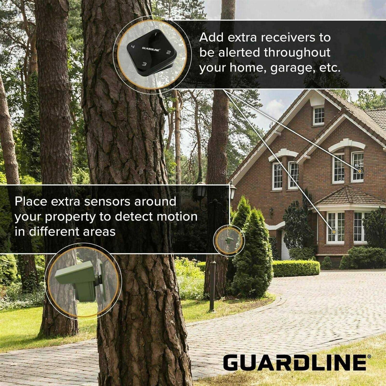 Wireless Driveway Alarm Guardline Security Driveway Alert System - Image 4